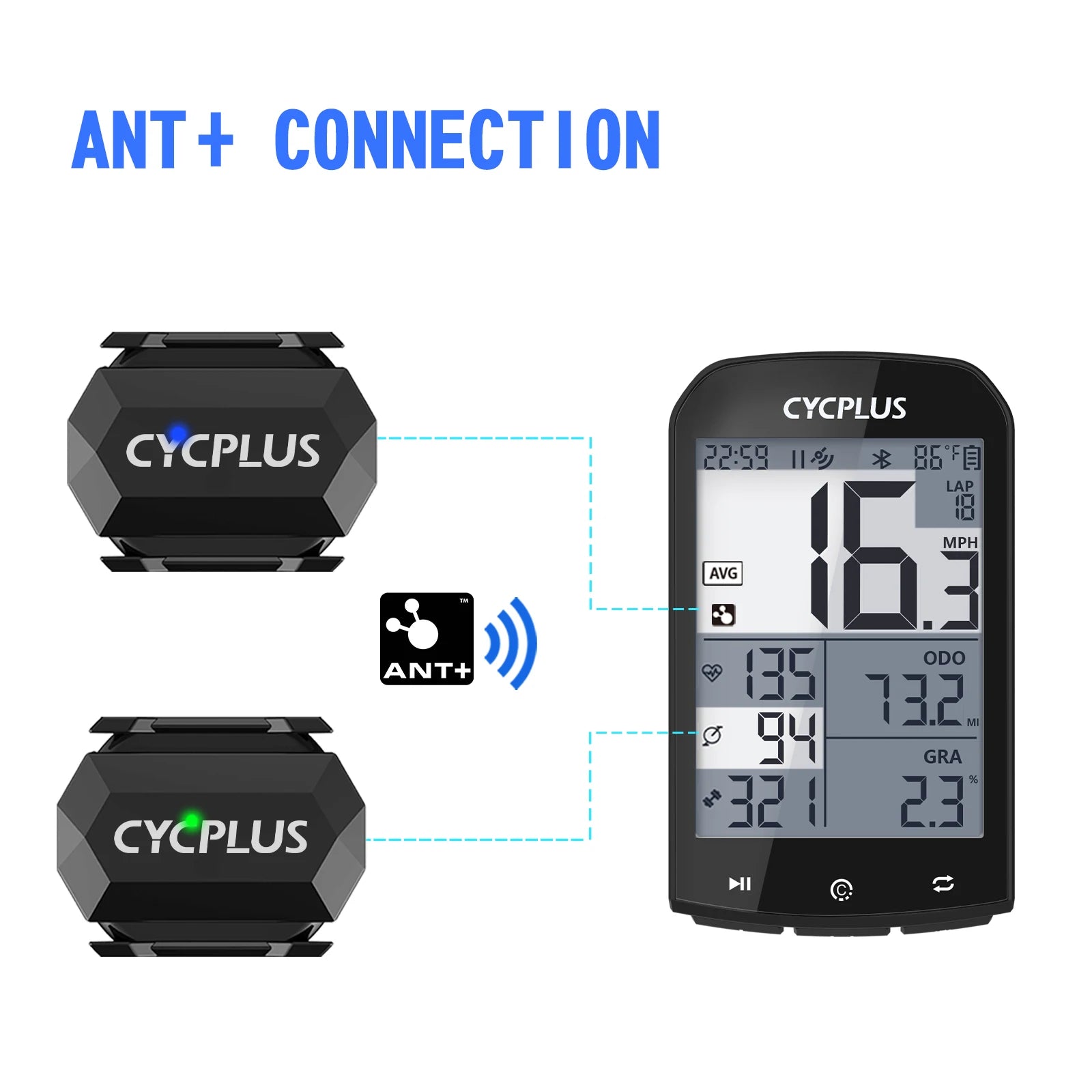 CYCPLUS Dual Sensor Bike Computer — ANT+ Bluetooth, Waterproof
